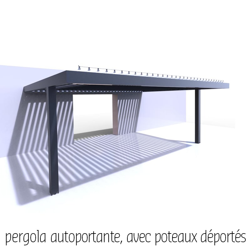 caractéristique pergola bioclimatique2