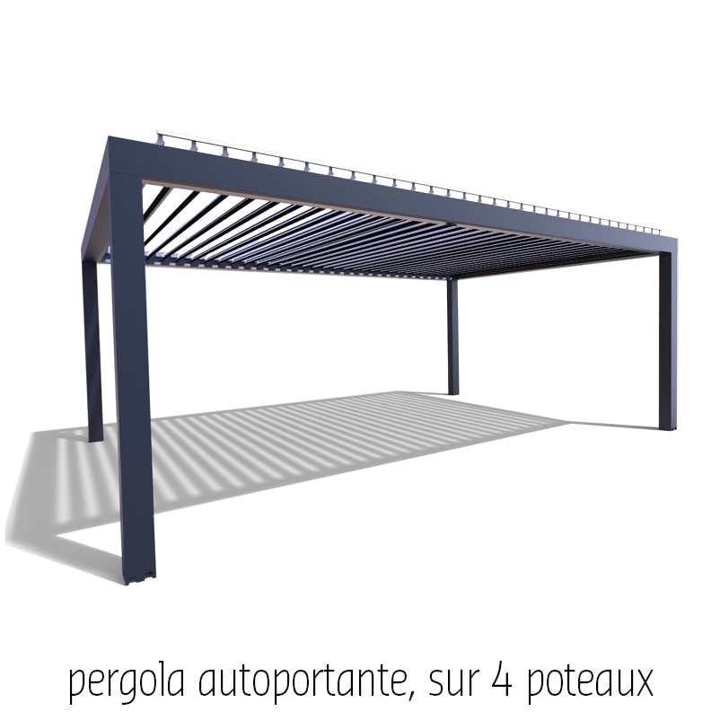 caractéristique pergola bioclimatique4