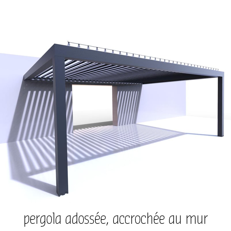 caractéristique pergola bioclimatique